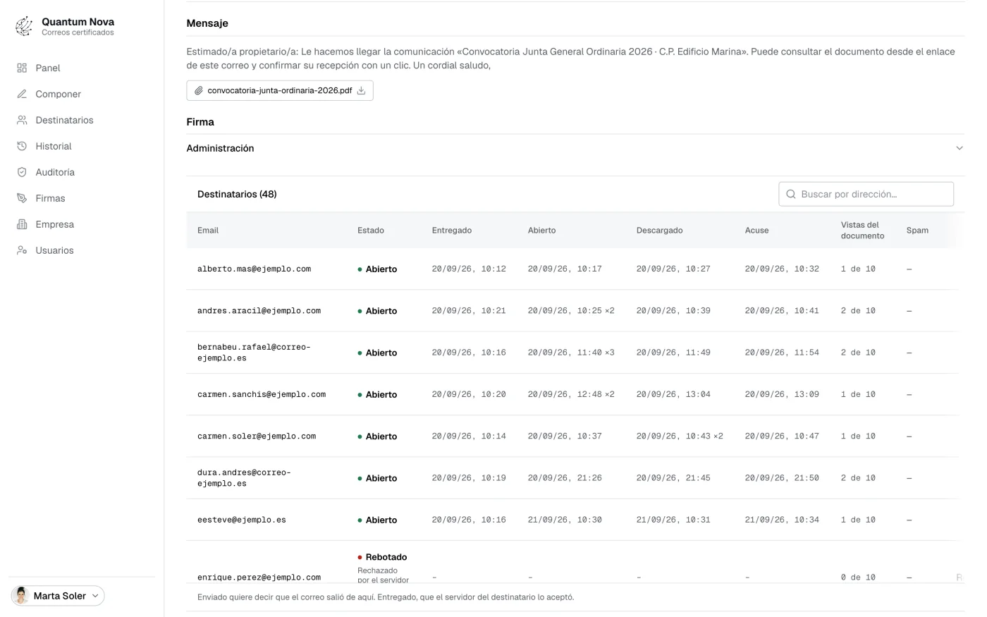 Send detail with delivery, open, download and receipt per recipient
